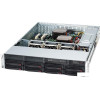 Корпус Supermicro SuperChassis CSE-825TQC-R802LPB