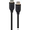 Кабель Cablexpert CC-HDMI8K-2M