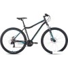 Велосипед Forward Sporting 29 2.0 disc р.17 2021 (черный/синий)