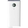 Очиститель воздуха Viomi Smart Air Purifier Pro UV VXKJ03