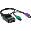 KVM переключатель TRENDnet TK-CAT5P