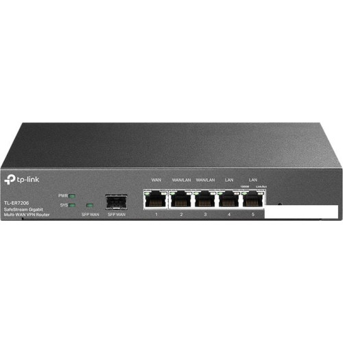 Маршрутизатор TP-Link TL-ER7206