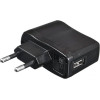 Сетевое зарядное Buro XCJ-021-1A