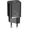 Сетевое зарядное Baseus CCSP020101