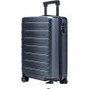 Чемодан-спиннер Ninetygo Rhine Luggage 20