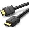 Кабель Ugreen HD104-60820 HDMI - HDMI (1.5 м, черный)