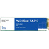 SSD WD Blue 1TB WDS100T3B0B