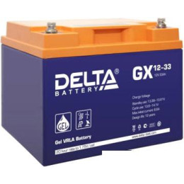 Аккумулятор для ИБП Delta GX 12-33 (12В/33 А·ч)