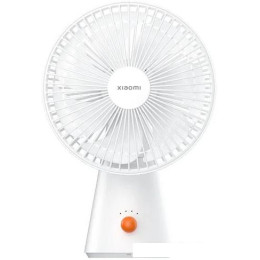 Вентилятор Xiaomi Rechargeable Mini Fan BHR6089GL