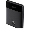 Внешний аккумулятор Baseus Blade High Power Digital Display Quick Charge Power Bank 100W 20000mAh