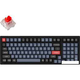 Клавиатура Keychron K4 Pro RGB K4P-H1-RU (Keychron K Pro Red)