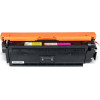 Картридж Print-Rite PR-040-H-MAGENTA (аналог Canon 040-H-MAGENTA)