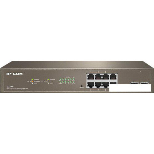 Настраиваемый коммутатор IP-COM G3310F