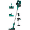 Пылесос Haier HVC400HE