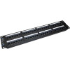 Патч-панель TWT TWT-PP48UTP