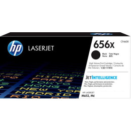Тонер-картридж HP 656X [CF460X]
