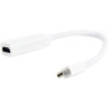 Адаптер Cablexpert A-mDPM-HDMIF-02-W