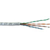 Кабель Neomax NM10101