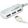 Разветвитель Aten UE2120H