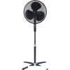 Вентилятор Polaris PSF 1140