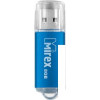 USB Flash Mirex UNIT AQUA 8GB (13600-FMUAQU08)