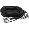 Кабель Aura RCA-B254 MkII
